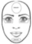 Face shape oval
