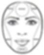 Face shape round