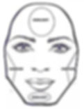 Face shape diamond