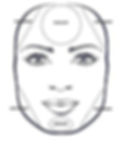 face shape square