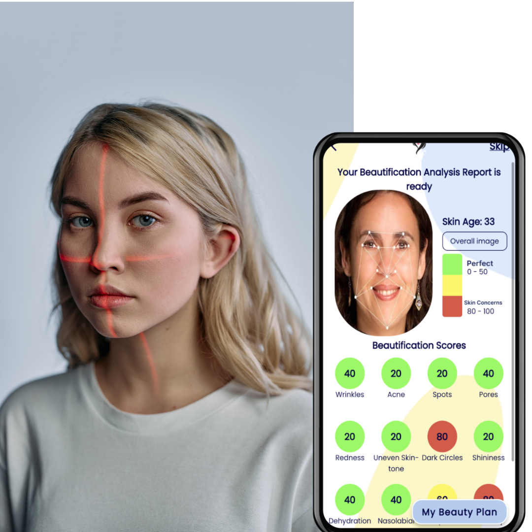 Face scan score using Forever Beauty App
