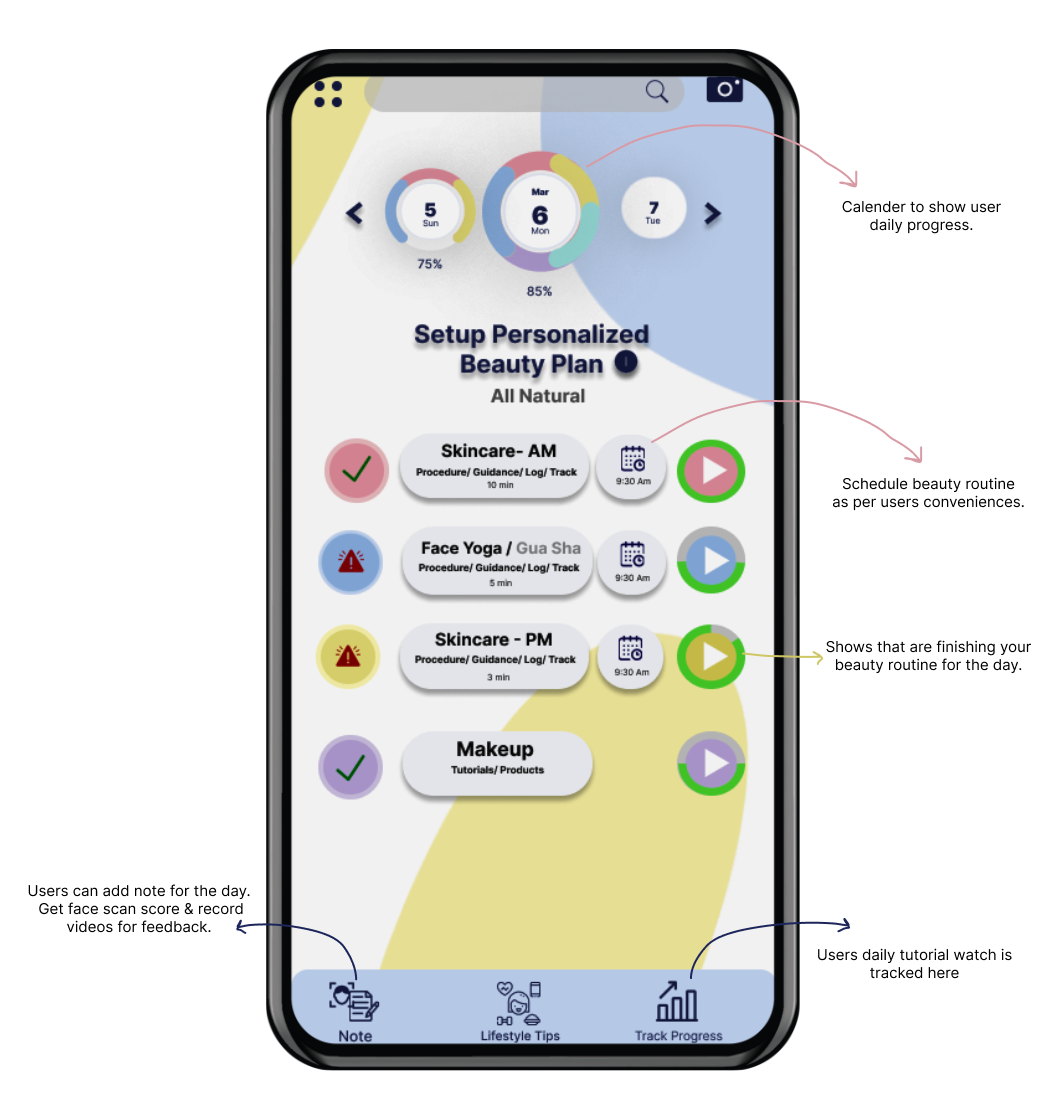 Personalization through Mobile App