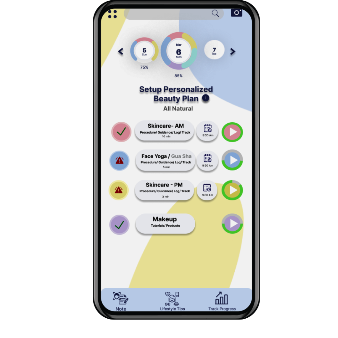 AI personalized plan App