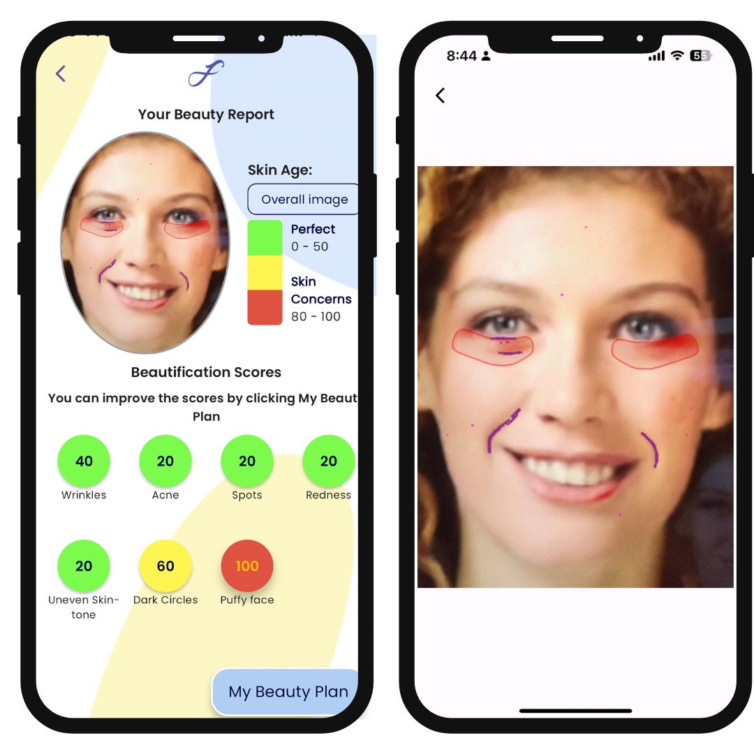 Face scan score 