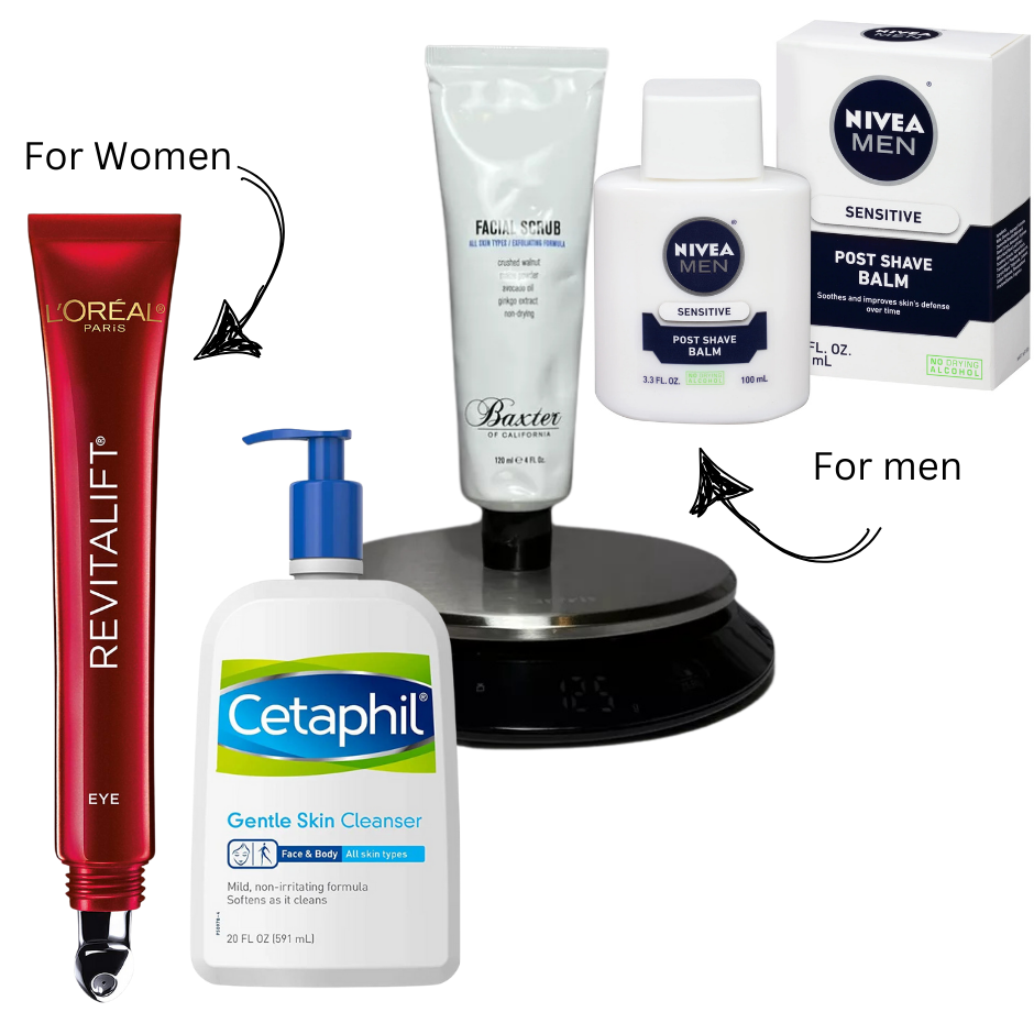 Skincare Recommendation