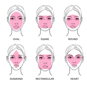 Face shape