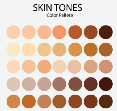 Skin tones