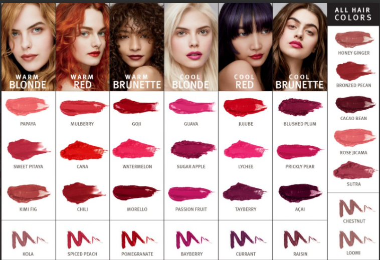 Lipstick